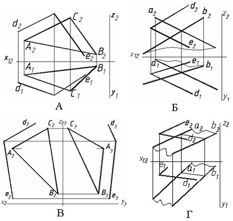 Поверхности вращения изображены на рисунках. 1) 2) 3) 4) - ответы