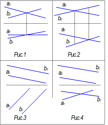 На каких картинках изображены параллельные прямые. Параллельные прямые Инженерная Графика. Две параллельные прямые Начертательная геометрия. Пересекающиеся прямые на чертеже. Параллельные прямые изображены на чертеже.