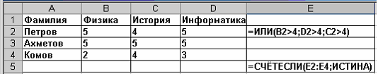 Какая формула будет получена при копировании в ячейку е4 формулы из ячейки е2 изображение