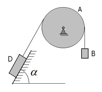Коэффициент трения шероховатой поверхности. Блок в находится в неподвижном равновесие груз d. Вес гири равен 100н. Как изобразить неподвижный блок расположенный на углу поверхности.