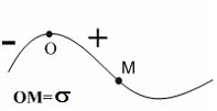 T с 2 6 10 s м. Движение точки по известной траектории задано уравнением ￼. Движение точки по известной траектории задано уравнением σ=5t3+2. S 2t 2-3t+2 Траектория движения точки. Движение точки по известной траектории задано уравнением s 5-1.5t2.