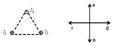 Три параллельных длинных. Вектор магнитной индукции в Вершинах треугольника. Три параллельных проводника по которым текут одинаковые токи. Вектор магнитной индукции в центре квадрата. Как в треугольнике направлена магнитная индукция.