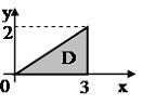 Область d изображена на рисунке тогда значение двойного интеграла d dxdy равно