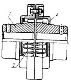 На рисунке приведена муфта с упругим элементом типа