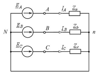 В изображенной схеме с симметричной системой эдс соотношение выполняется нагрузке нагрузках