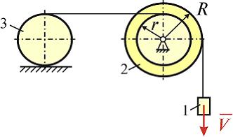 Три тела 1 2 3. Кинетическая энергия катка. Количество движения катка. Модуль движения катка. Система состоит из катка 1 блока 2 и груза 3.