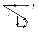 Представленной векторной диаграмме соответствует схема