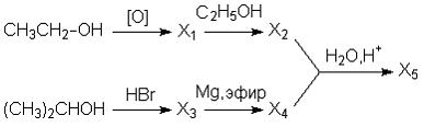 2 4 диметилпентанол 3. Дегидрирование 2 2 диметилпентанола 3. 2,3-Диметилпентанол-3 окисление. 2 Хлор 3 3 диметилпентанол 2. 2 3 Диметилпентанол 3 дегидратация.