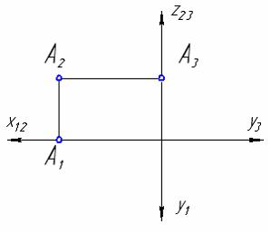 Выбери точку которая принадлежит оси x. Комплексный чертеж точки, принадлежащей плоскости п2. На рисунке изображен комплексный чертеж точки а, принадлежащей…. На комплексном чертеже изображена. Точка принадлежит плоскости на чертеже.